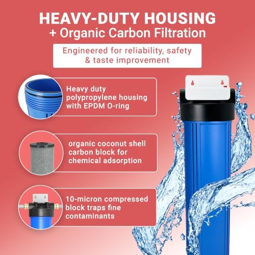 Whole House Carbon Block Water Filter 20" x 4.5" for Chlorine EZ-3200 - Image 5