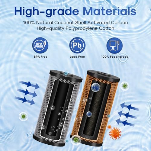 ICEPURE 2-Stage 10" x 4.5" Whole House Carbon Water Filter Set, Activated Carbon Filter and KDF Heavy Metal Removal Cartridge Replacement for WFHDC8001, CB-BB-10, FXHTC, GXWH40L, GXWH35F, Pack of 1 - Image 3