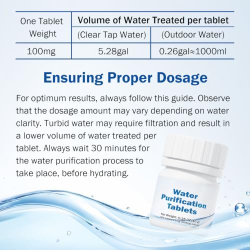 Water Purification Tablets - Emergency Water Filtration Survival - Image 6