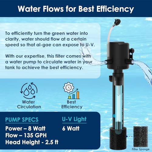 Aquarium Green Water Filter, U-V Light with Submersible Water Pump, U-V Filter with Aeration & Dual Water Outlet, 4-Speed Timer, for 10-40 Gallon Tank(135GPH/8W) - Image 4