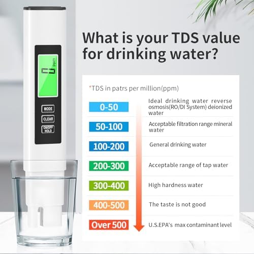 New 4 in 1 TDS Meter, TDS Meter Digital Water Tester, Accurate and Reliable, Water Tester,TDS EC and Temperature (° C/° F) Meter, 0-9990ppm,Used for Drinking Water and RO/DI Systems - Image 5