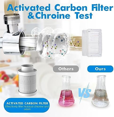Water Filter for Bathroom Sink 1080 Rotating Swivel Faucet Extender - Image 4