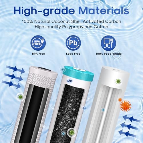 ICEPURE 3-Stage 4.5" x 20" Whole House Water Filter Cartridge Kit, 5 Micron Sediment, GAC, and Activated Carbon Block Filter Raplacement for DB20P, EP20-BB, PACK of 1 - Image 3