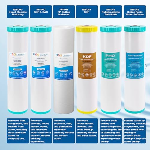 H&G Lifestyles Water Softener Cartridge,Replacement for 20 x 4.5 - Image 7