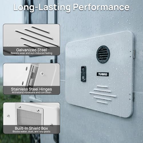TURBRO 15 x 18 in RV Water Heater Door Kit, for 6-Gallon - Image 4
