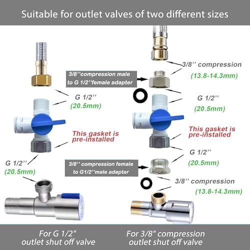 NSF 3/8" inch Water Line Tubing and Push to Connect Fittings for Reverse Osmosis Water Filter RO fittings (Feed water adapter Kits), 11 pcs connetors+30 feet 3/8" O.D. (9.5mm) water tubing. - Image 3