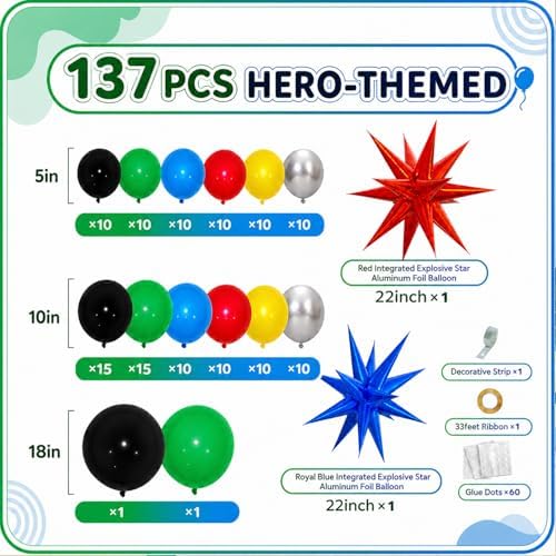 137Pcs Red Blue Yellow Green Black Balloon Arch Kit - Image 2