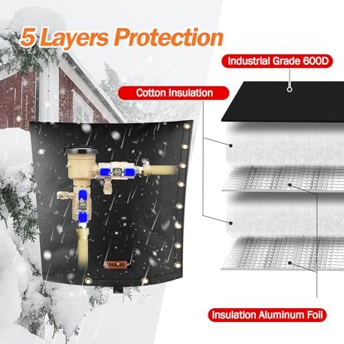 TOHONFOO 2-Way Open Backflow Preventer Pipe Cover Outside, 36"Wx36"H, Black - Image 3