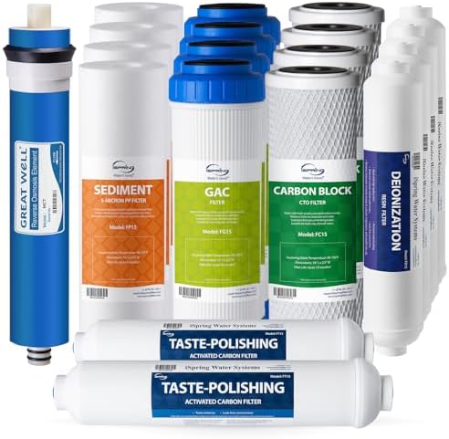 iSpring F19D75 2-Year DeIonization Replacement Filter Set Fit 75 GPD 6-Stage De-Ionization Reverse Osmosis Water Filter System for Aquarium, 2.5" x 10", 19-Piece by iSpring