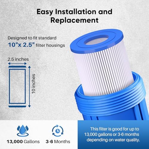 PUREPLUS 1 Micron 10"x2.5" Whole House Pleated Sediment Filter PPL10 6 Pack - Image 4