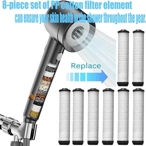 Shower Filter for Handheld Shower Head, Set of 8 Multi-Storey Replacement Filters for Hard Water Remove Chlorine and Harmful Substances,Make Bathing Healthier. - Image 3
