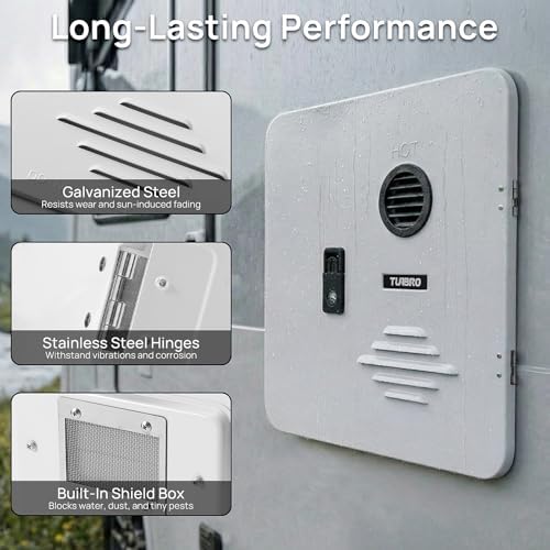 TURBRO 18 x 18 in RV Water Heater Door Kit, for 9/10/12/16 Gal - Image 4