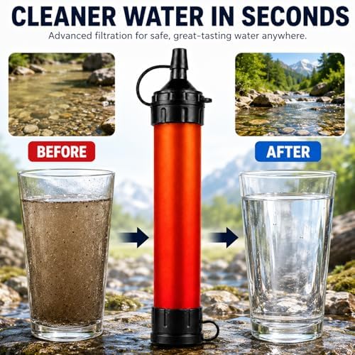 Water Filter Straw, Emergency Water Purefier, 1500 Liters/396 Gallon Capacity, Portable Filtration System for Camping, Hiking, Travel, Biking (3PCS) - Image 4