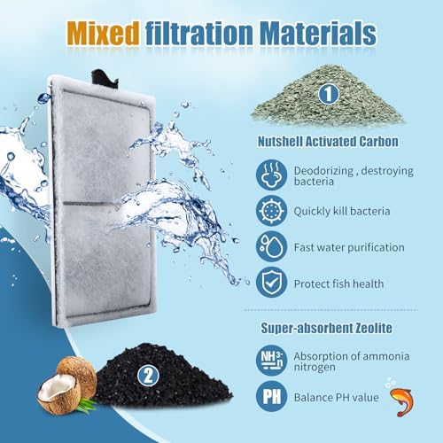 8 Pack PF-S Filter Cartridges Only Compatible with Silenstream PF10 Power Filters, Replacement Aquarium Carbon Cartridge with Zeolite - Image 3