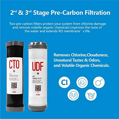3 Stage RO Water Filter Replacement Set - Sediment + GAC + CTO Post Carbon, 3 filters in a Set fit most 10“ RO water system, 10x2.5 inch, natural Cocoanut active charcoal filters - Image 3
