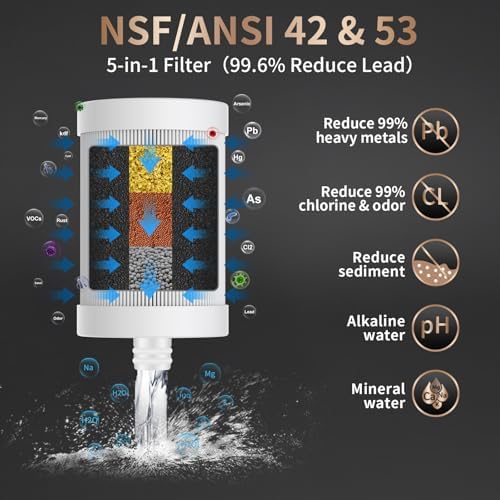 WINGSOL Stainless Steel Water Filter for Sink Faucet, NSF/ANSI 42&53, 360° Rotating Tap Purifier, Reduce Heavy Metals 99.6% Lead, Improve Taste, 250 Gallons Mineral pH+ Water, Reinforced Housing - Image 3