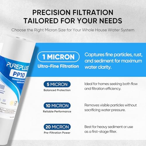 PUREPLUS 1 Micron 10"x2.5" Whole House Sediment Water Filter PP10 6 Pack - Image 3