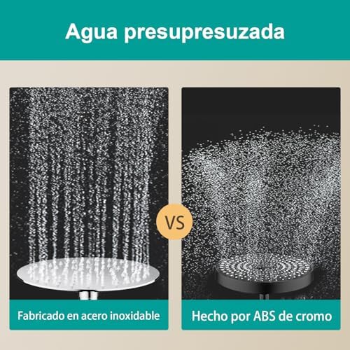 All Metal 6Inch Rain Shower Head - Heavy Duty Stainless Steel, Easy Install, High Water Flow, Ultra-Thin Modern Design for Bathroom (Chrome) - Image 4