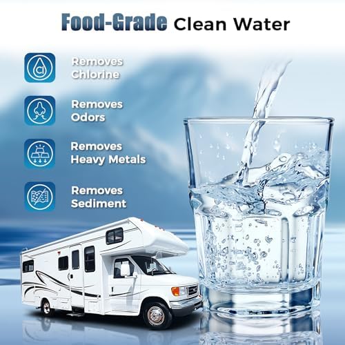 SheeChung RV Water Filter, 2 Pack Camper Water Filter, NSF Certified - Image 5