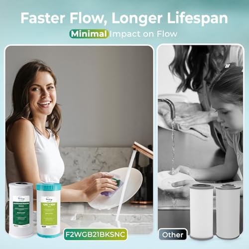 iSpring F2WGB21BKSNC 2-Stage Whole House Water Filter Set for WGB21B-KSNC - Image 5
