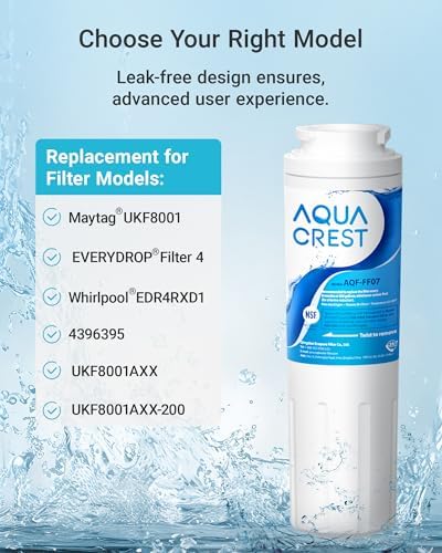 AQUA CREST UKF8001 Water Filter, Replacement for EveryDrop Filter 4, 3 Pack - Image 6