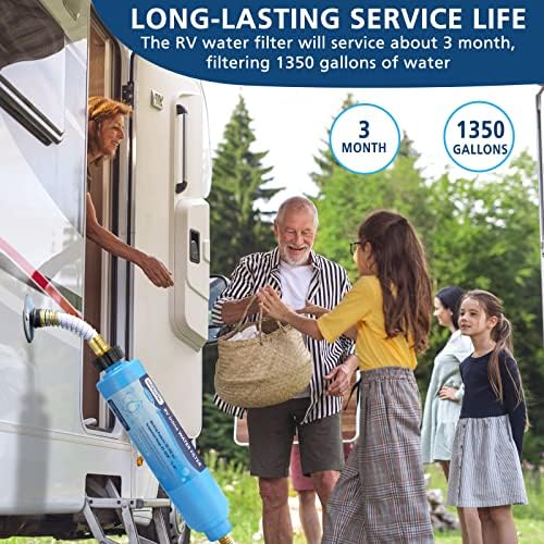 2-Pack Advanced RV Inline Water Filter with Flexible Hose Protector - Image 5