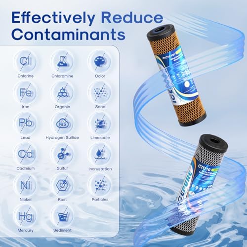 ICEPURE 1 Micron 2.5" x 10" Whole House Water Filter Combo Kit, 1 Combo - Image 2