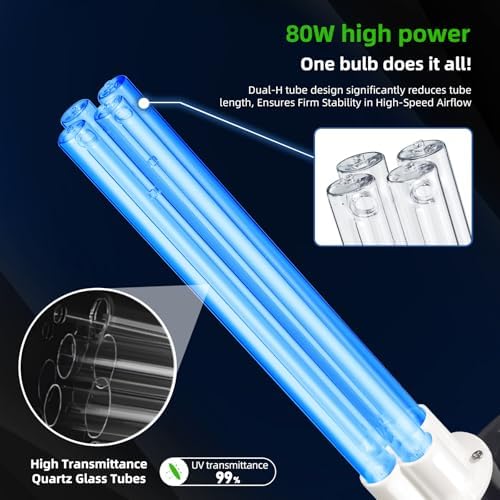 80W UV Light for HVAC Systems with 1 Spare Bulb, Ozone-Free Commercial/Whole House Duct UVC Lamp with Ceramic Base, Dual H-Tube 99.9% Efficiency with 253.7nm, for Hotel, Mall, School, Hospitals - Image 6