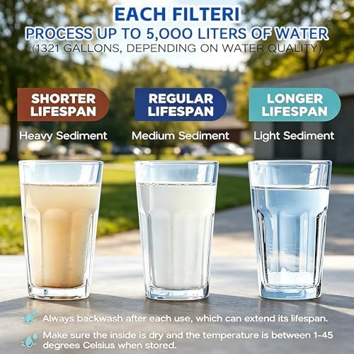 Personal Water Filter Straw, 4-Stage NSF Certified Portable Water Purifier, BPA-Free Emergency Water Filtration Survival Gear for Hiking Camping Travel Emergency Preparedness - Image 5