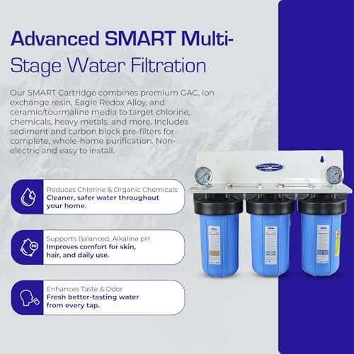 Compact Whole House Water Filter, Smart Series (3-6 GPM | 1-2 People), Triple, Includes 1" Connection | Crystal Quest - Image 4