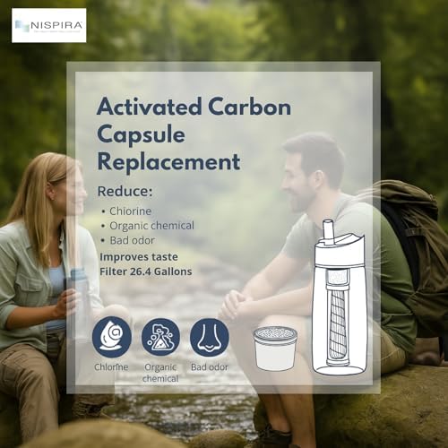 Nispira Carbon Water Filter Replacement Compatible with Lifestraw Go Series, Lifestraw Steel, Lifestraw Universal Water Bottle, 2 Packs - Image 4