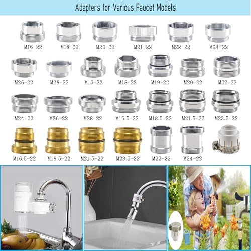 Universal Faucet Adapter, Universal Silicone Aerator Adapter - Image 6
