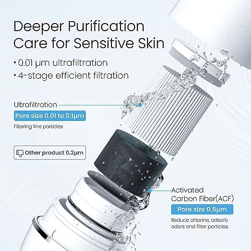 [Original] Waterdrop FF-02A Ultra Filtration Replacement for WD-FC-02 - Image 4