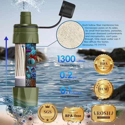 Water Filter Straw - Personal Water Purifier, Camping Water Filtration System, Straw Water Purification - Outdoor Emergency and Survival Gear for Hiking, Camping and Travel (2pcs) - Image 2