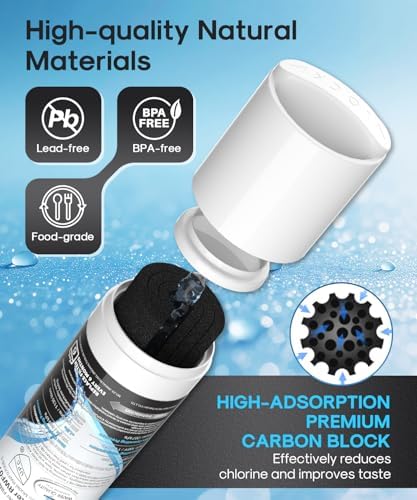 ICEPURE PLUS DA29-00020B NSF/ANSI 53 & 42 Certified Refrigerator Water Filter, Remove Lead, Replacement for Samsung HAF-CIN/EXP HAF-CIN DA29-00020B-1 HDX FMS-2 RF28HMEDBSR RF263BEAESR RF4287HARS 3PACK - Image 6