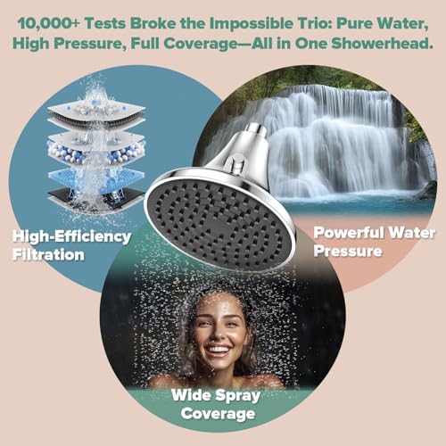 Homlord Filtered Shower Head, Shower Head with Filters for Hard Water - Image 4