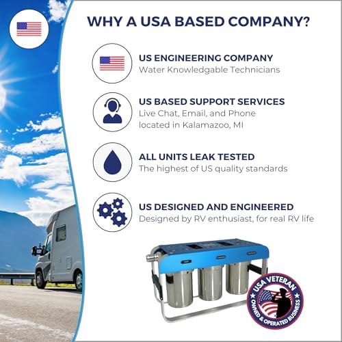 GoBluTech R3 Water Filtration Unit + Water Softener (Bundle) - 3 Stage Premium Filtration System, for RVs, Vans, and Boats - US Veteran Owned - Image 5