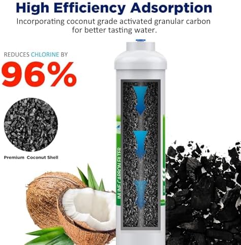 Membrane Solutions T33 Inline Post Carbon Water Filter 1/4" Quick-Connect - Image 3