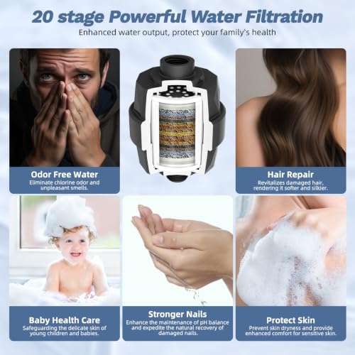 Hibbent 5-spray Filtered Rain Shower Head, 4-Spray Shower Wand, Matte Black - Image 6
