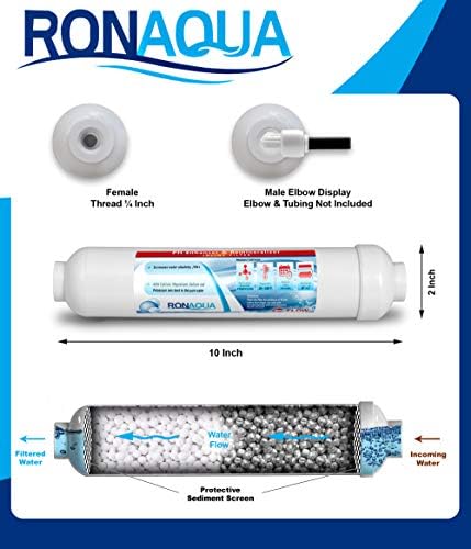 10-inch Universal Alkaline in-line Water Replacement Filter - PH Enhancer, and Re-Mineralizer – Post Filter for Under-Sink or Reverse Osmosis System - Restore Essential Minerals Set of 3 - Image 5