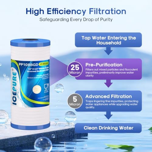 ICEPURE 10" x 4.5" Whole House Grooved Sediment Filter, Replacement for 3M Aqua-Pure AP810, AP801, AP811, Whirlpool WHKF-GD25BB, GE FXHTC, GXWH40L, GXWH35F, GNWH38S, 3PACK (25 Micron) - Image 2
