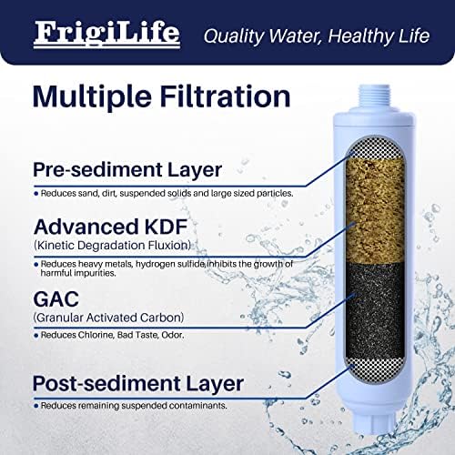 RV Water Filter, NSF/ANSI 42 Certified, Reduces Chlorine, Heavy Metals & Bad Odor, with Hose Protector, Provides Clean Water for RVs, Garden Hose, Water Filling and Car Washing, 2 Pack - Image 3