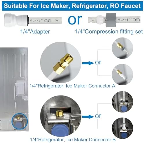 Refrigerator Water Line Kit - 1/4 Water line for Ice Maker, RO Water Filter - Image 3