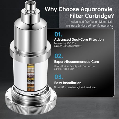 Aquaronvie Shower Head with Shower Filter, Filter Shower Head Chrome - Image 6