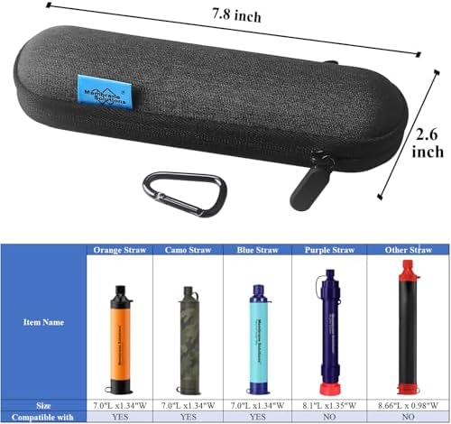 Membrane Solutions Travel Carrying Case Water Filter Cover Portable Organizer Bag for 7.1inch Personal Water Filter Straw Cover Hard-Shell EVA Storage Protective Case(7.8X 2.6X 2.6 Inch), Shockproof - Image 2
