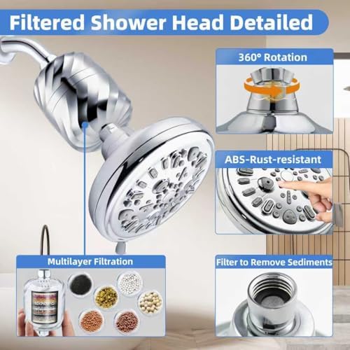 Filtered Shower Head with 26-Stage Filter,7 Spray Settings - Image 3