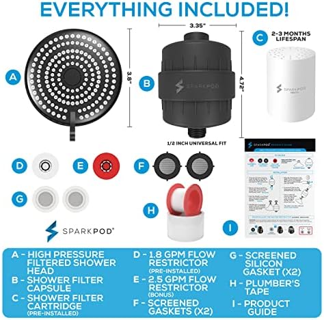 SparkPod Filtered Shower Head Set for Hair & Skin, 3 Spray Settings, Round - Image 6