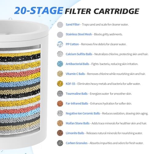 SR SUN RISE 20 Stage Shower Filter for Hard Water, 3 Cartridges, Nickel - Image 3