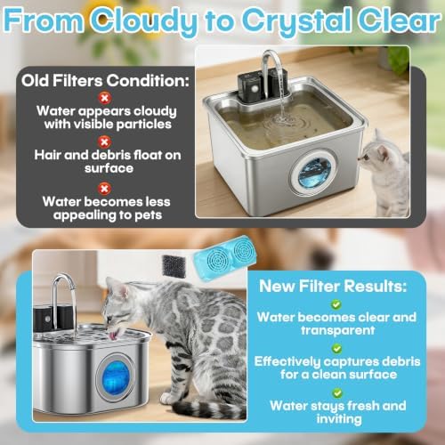 6-Pack Pet Water Fountain Filter Compatible with Emdoro Pet Water Fountains - Image 7