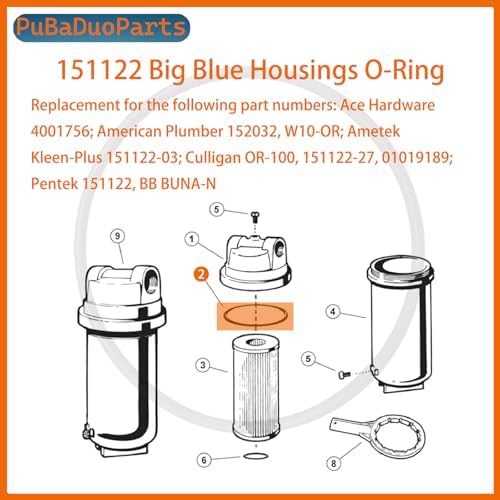 6-Pack 151122 O-Rings Compatible with Pentek Big Blue Water Filter Housings Seals Gasket, for Pentair, Culligan HD-950A,Heavy-Duty Nitrile Rubber Seals for Leak-Free Filtration Systems - Image 5